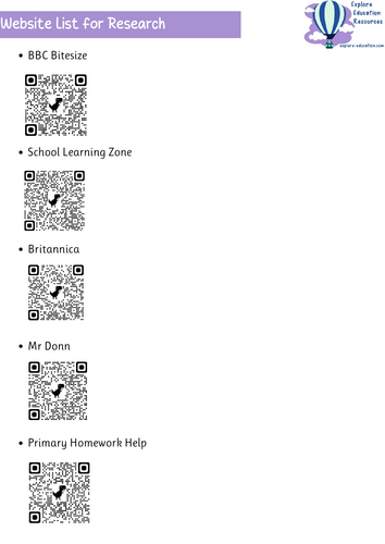 KS2 Anglo Saxons and Vikings Unit - 10 Outstanding History Lessons ...