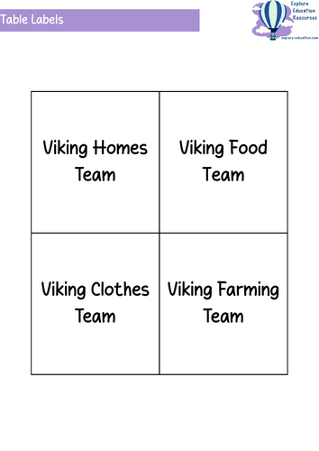KS2 Anglo Saxons and Vikings Unit - 10 Outstanding History Lessons ...