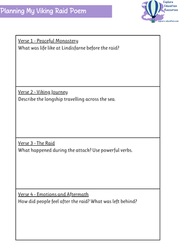 KS2 Anglo Saxons and Vikings Unit - 10 Outstanding History Lessons ...
