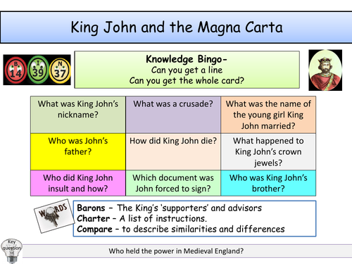Magna Carta | Teaching Resources