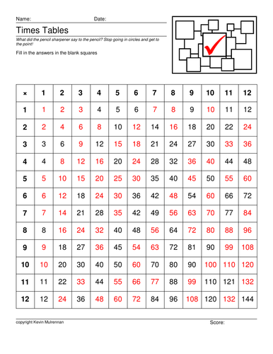 pdf, 14.87 KB