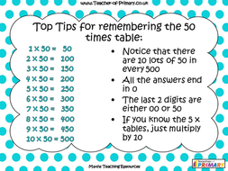 Counting in 50s to 500 | Teaching Resources