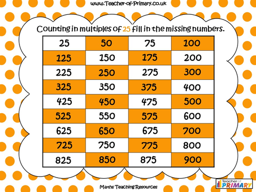 Counting in 25s to 500 | Teaching Resources