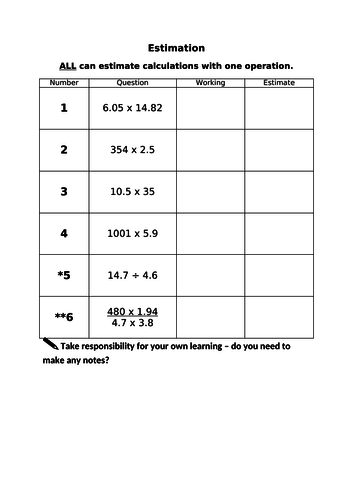 Estimation Lesson | Teaching Resources