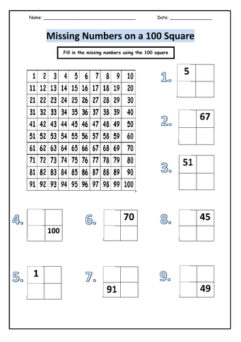 100 Square Missing Numbers Teaching Resources