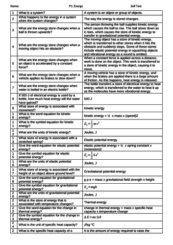 Energy GCSE Revision Physics Unit 1 - Self Assessment Questions