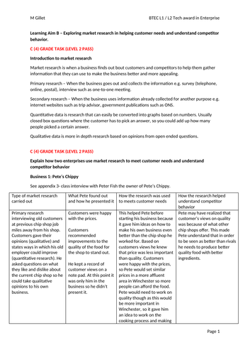 BTEC Tech award in Enterprise level 1 / 2 example coursework answer for C1 LAB (course ends in 2023)