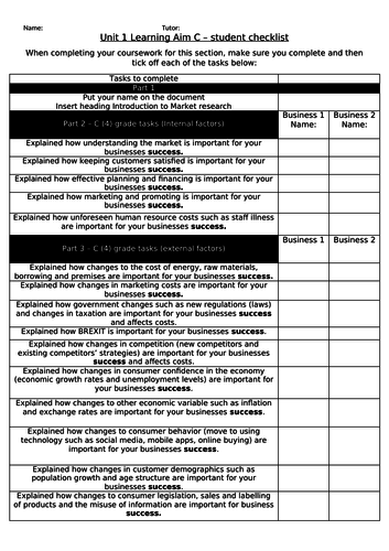 BTEC Tech award in Enterprise level 1 / 2 example coursework answer for ...