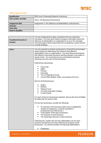 unit 1 btec business level 3 assignment 1