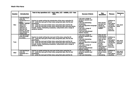 docx, 27.53 KB