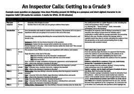 how to plan an inspector calls essay