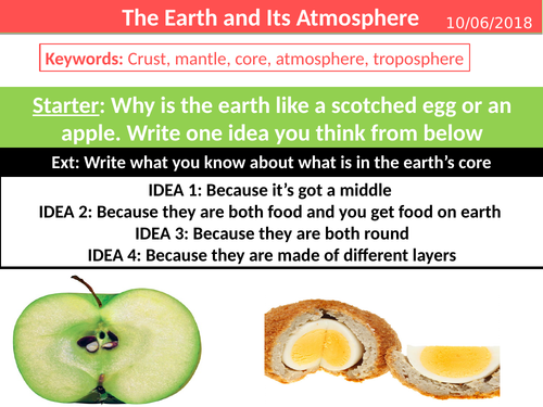 The Earth and Its Atmosphere