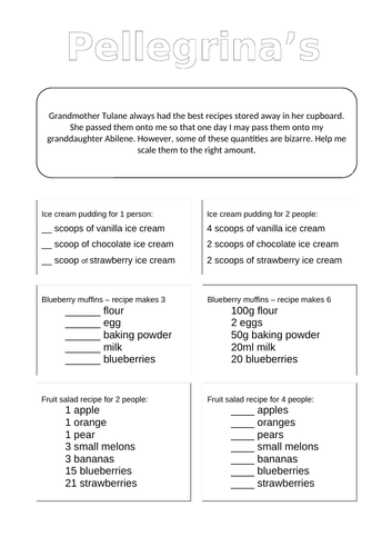 Year 4 Scaling Recipes | Teaching Resources