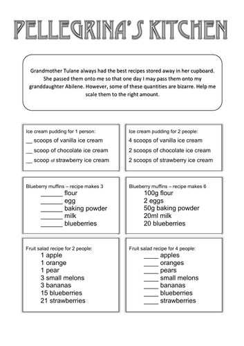 Year 4 Scaling Recipes | Teaching Resources