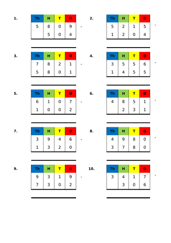 Year 4 - Subtracting two 4-d numbers (no exchange) [2019]