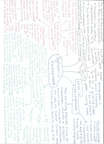 GCSE Geography - Dynamic Development revision mind maps | Teaching ...