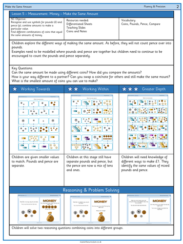 Year 2- Differentiated Money Worksheets- Spring 1 Block 1 Week 1- White ...