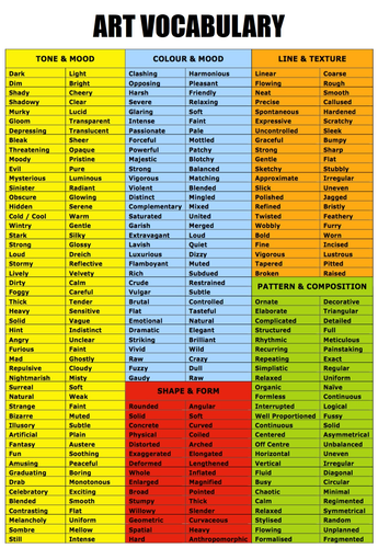 Art vocabulary handout teaching resources