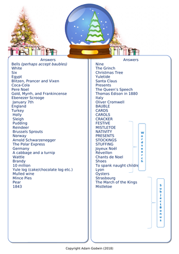 French Christmas Quiz Questions