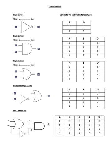 Boolean Algebra lesson including workbook and answers | Teaching Resources