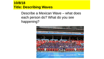 Waves - Describing Waves | Teaching Resources