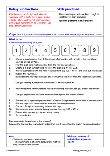 Problem-Solving Investigation: Written subtraction (Year 4 Addition and Subtraction)
