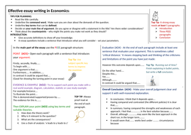 A2 economics essay structure image