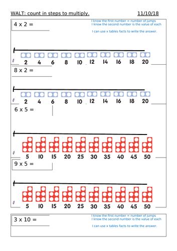 multiplcation on a number line with numicon x2 x5 x10