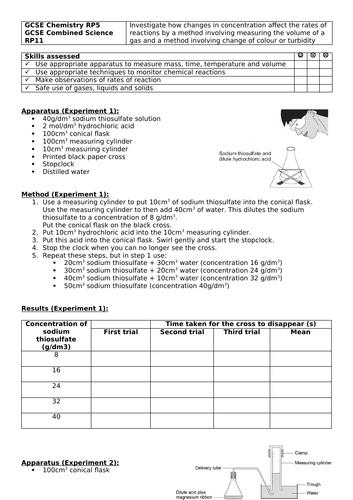 AQA GCSE Chemistry New Specification - C6 The effect of concentration on rate of reaction