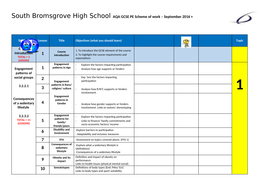 Aqa gcse english language image
