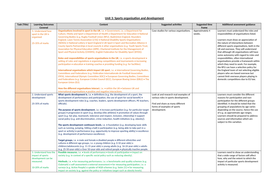 Cambridge Technical Sport and Physical Activity - Unit 3: Sports