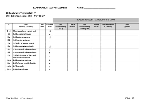 docx, 22.83 KB