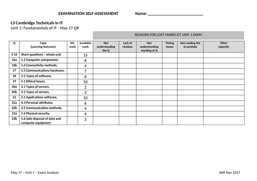 docx, 20.87 KB