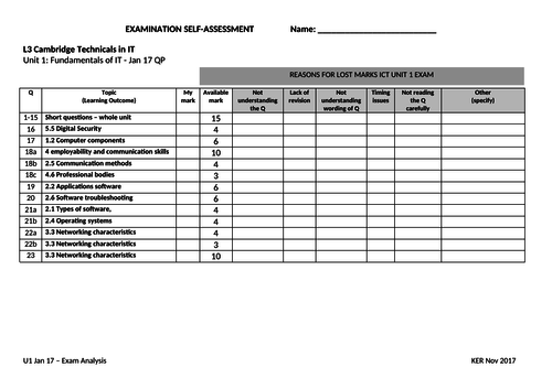 docx, 20.97 KB