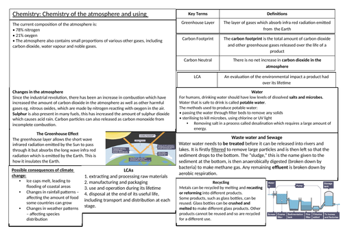 AQA 9 - 1 Chemistry Atmosphere and using resources | Teaching Resources