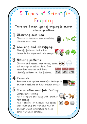 ks1-ks2-types-of-scientific-enquiry-poster-teaching-resources