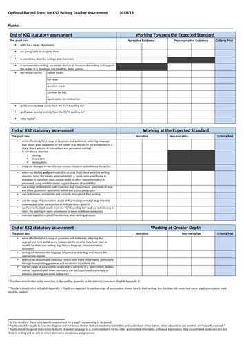 Y6 Writing TAF | Teaching Resources