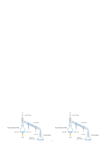 C1.4 Complex distillation