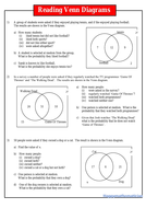 Reading From A Venn Diagram | Teaching Resources