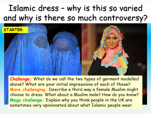 Islam + Dress | Teaching Resources