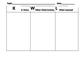 K-W-L Grid | Teaching Resources