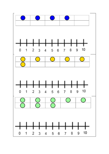 year 1 addition whole part model and number line