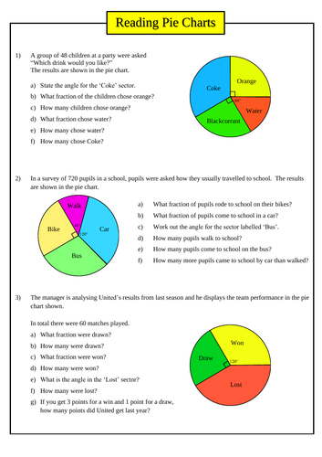 reading-pie-charts-teaching-resources