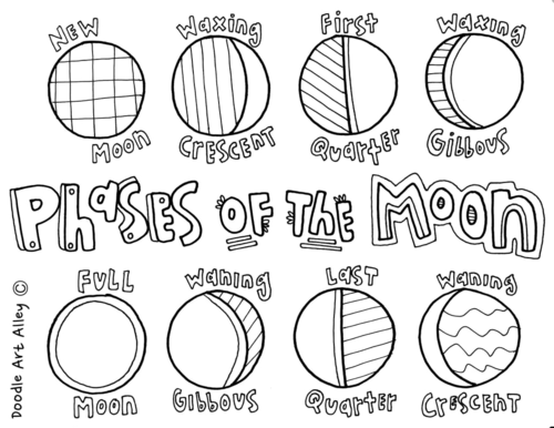 58 Free Science colouring images | Teaching Resources