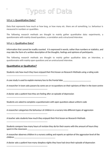 AQA A Level Psychology - Research Methods (Types of Data) | Teaching ...