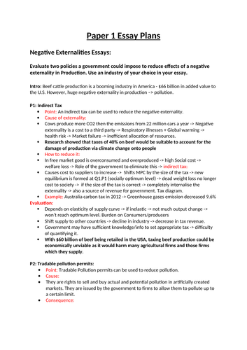 Edexcel Economics A-level: Paper 1 Essay Plans