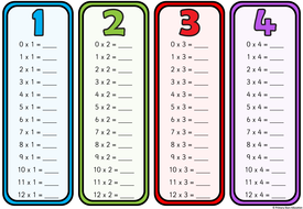 free multiplication bookmarks times tables 12 x 12 4