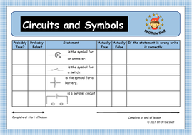 Current Electricity-circuits And Symbols Ks3 