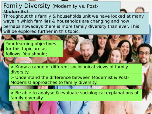 Family Diversity - Modernism and the New Right | Teaching Resources