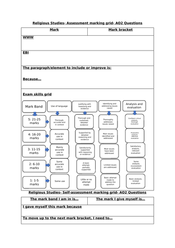 Marking Grids for AO1 and AO2 AS REligious studies Eduqas/Wjec ...
